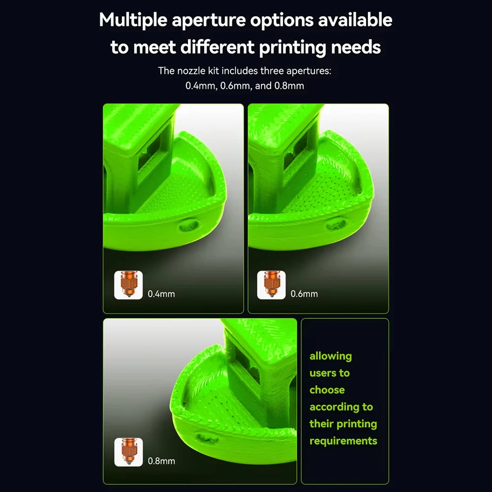 For Creality K2/K2 Plus/K2 Pro - đánh giá và giá 3D Printing Use