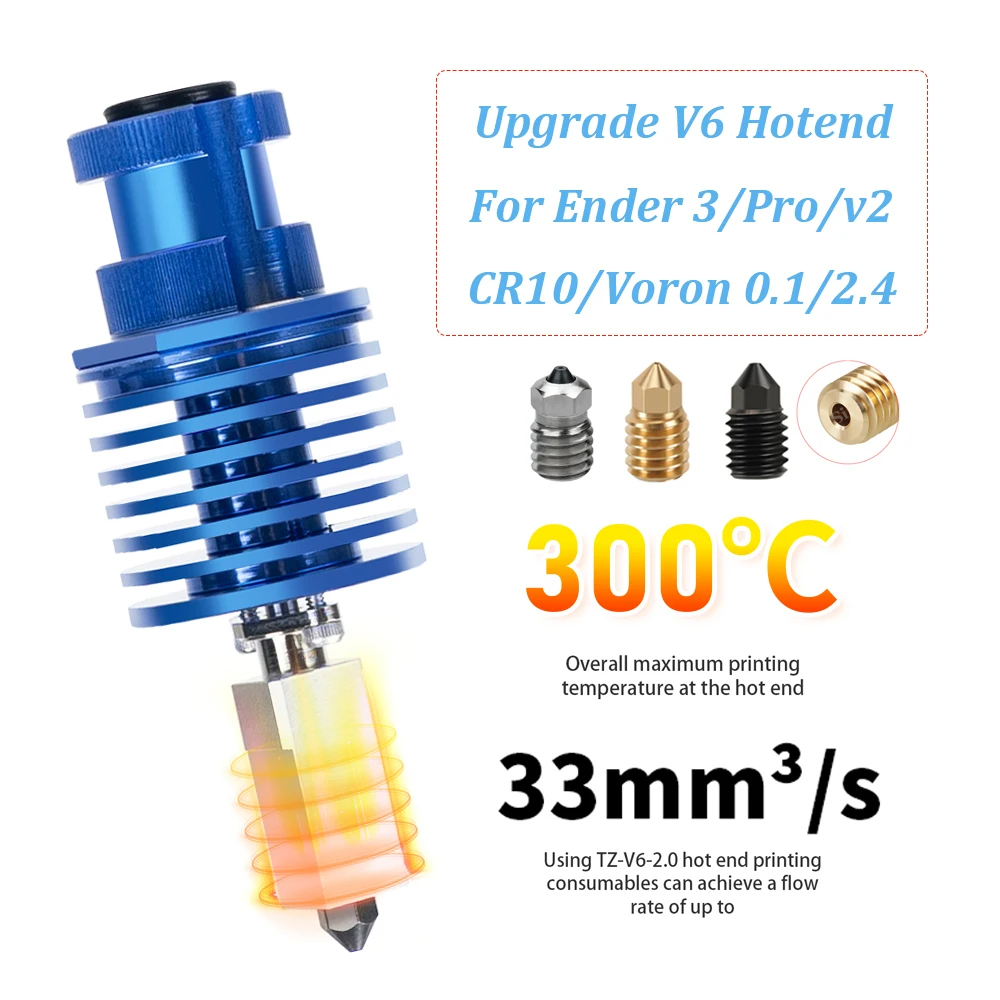 High Speed Print Head Upgrade  - đánh giá và giá Ender 3 Upgrade Kit